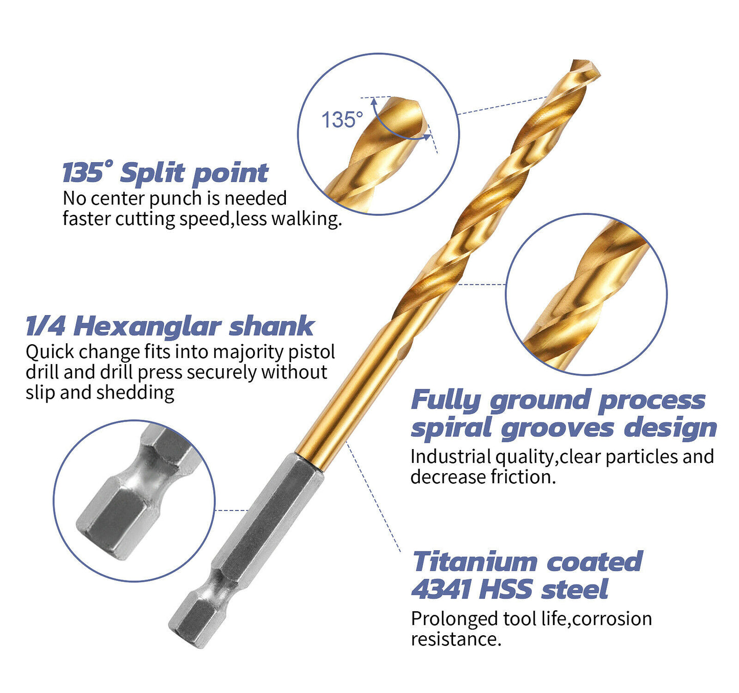 HSS Drill Bit Set Titanium Coated Drill Bits 1.5 - 6.5 Drills 13 Pack