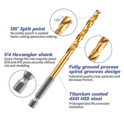 HSS Drill Bit Set Titanium Coated Drill Bits 1.5 - 6.5 Drills 13 Pack