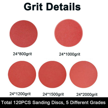 120PCS 5Inch Sanding Discs Hook and Loop 8 Holes Assorted Grits Sander Sandpaper